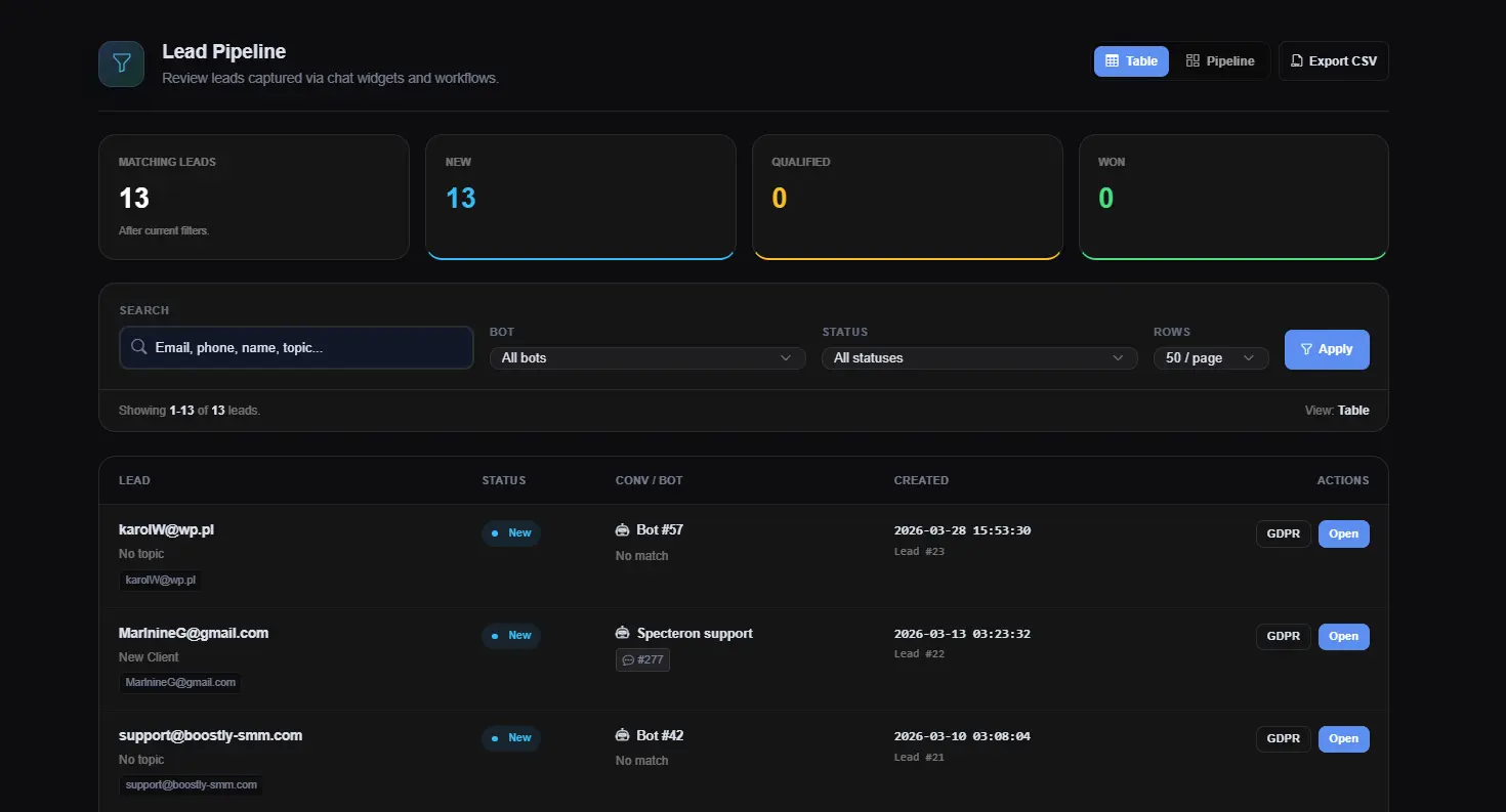 Routing leadów UI